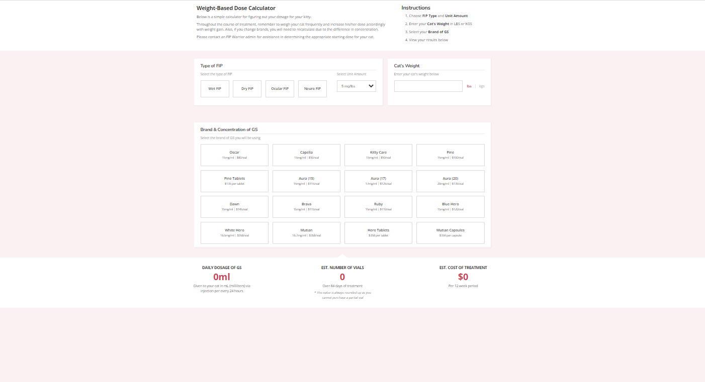 FIP Cost Calculator