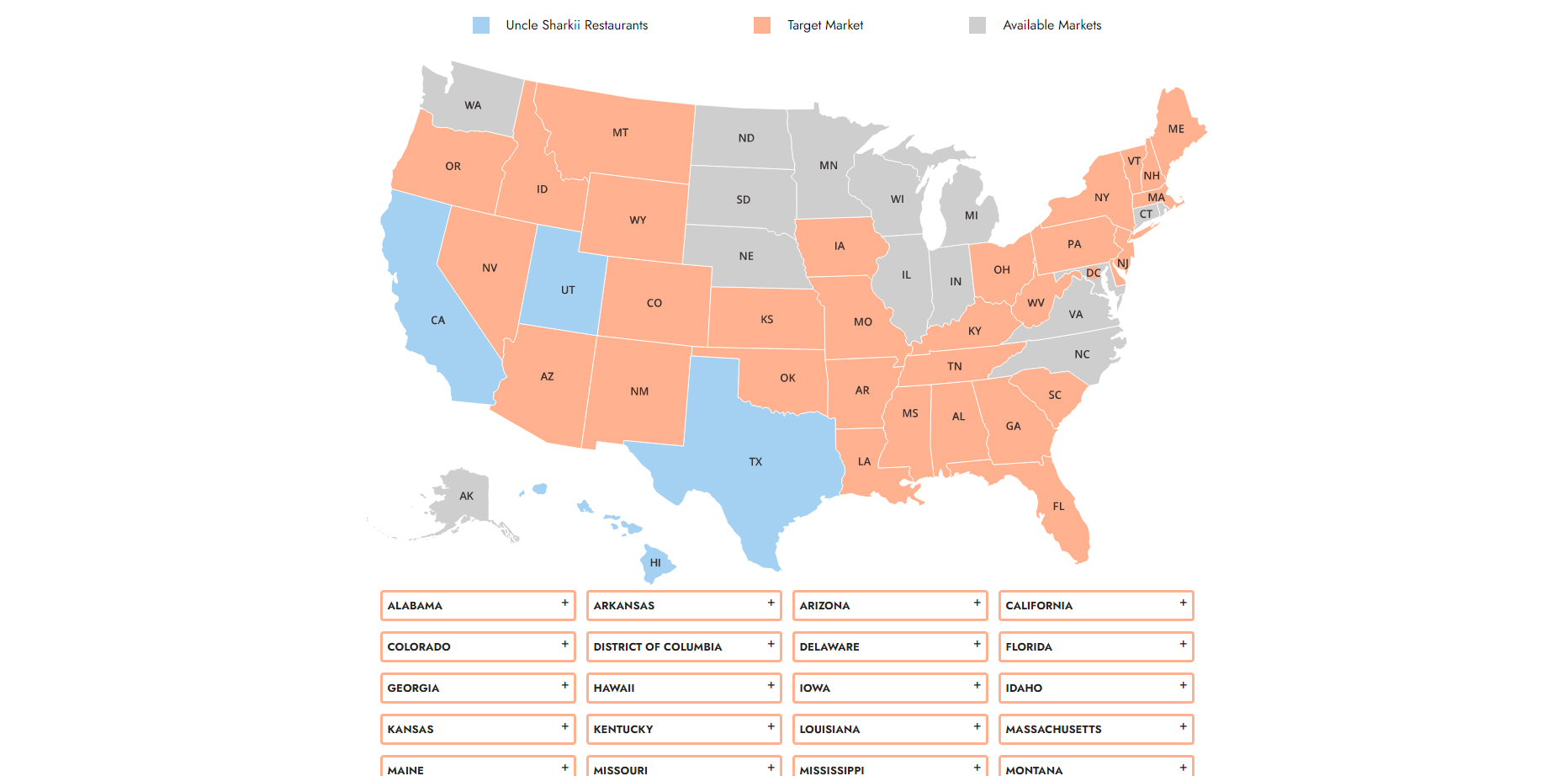 Uncle Sharkii Locations Map